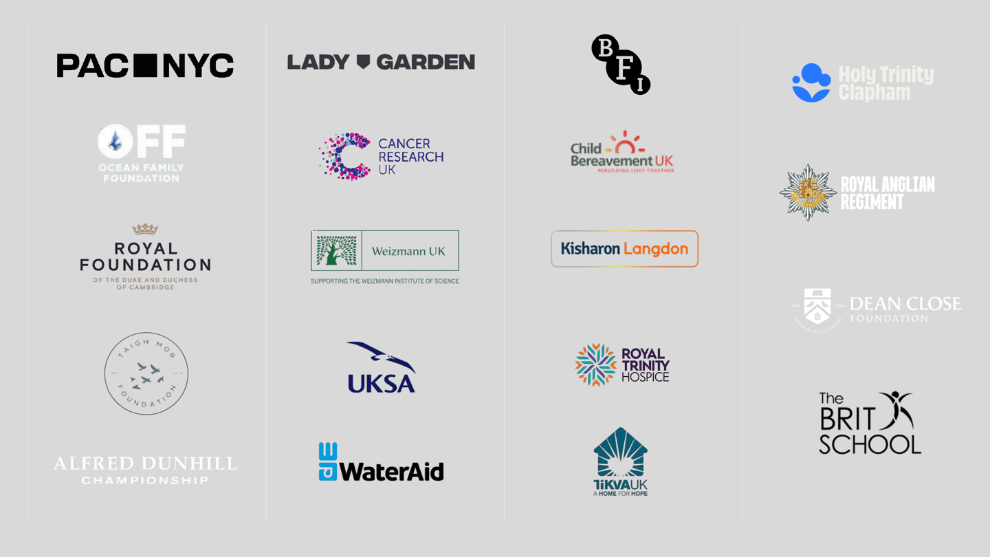 Charity Logos Graphic 2025 (1)